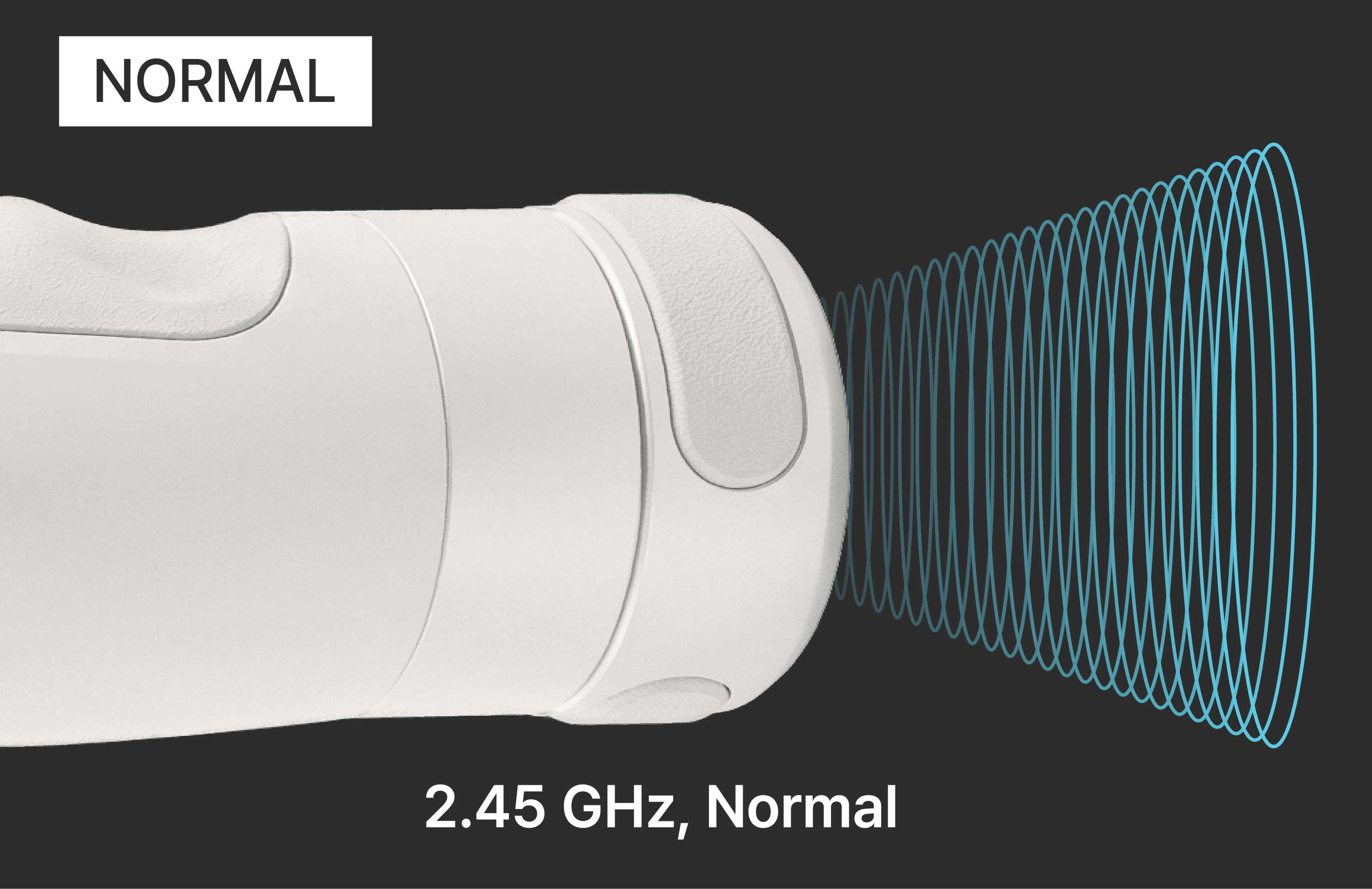 Normal 2.45 GHz wave dispersion