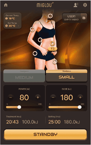 MIGLOU™ treatment interface