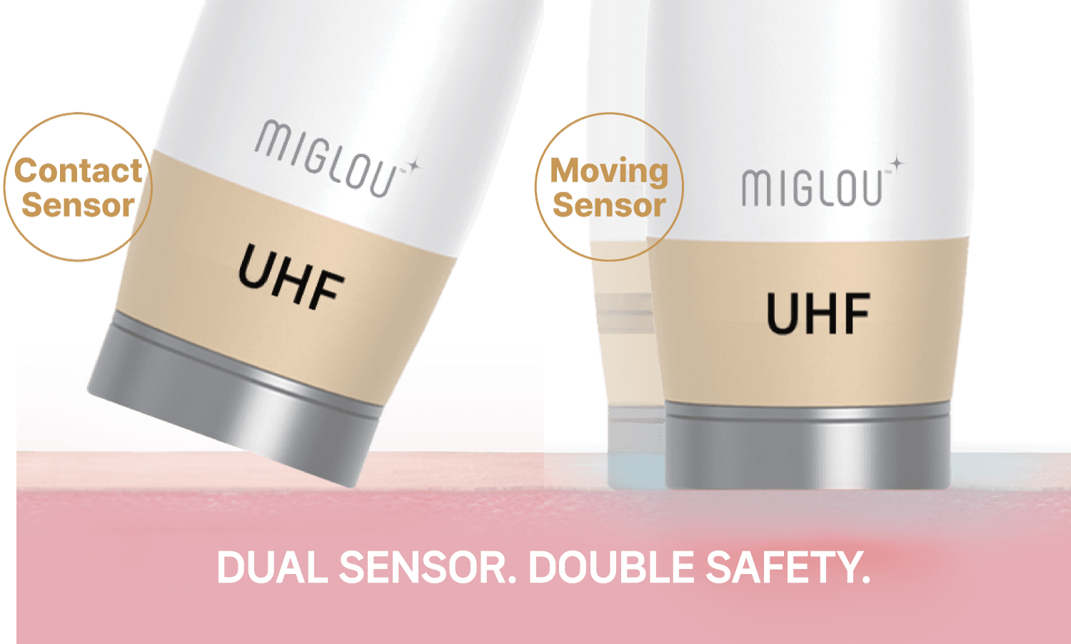 Contact & Moving Smart Sensor