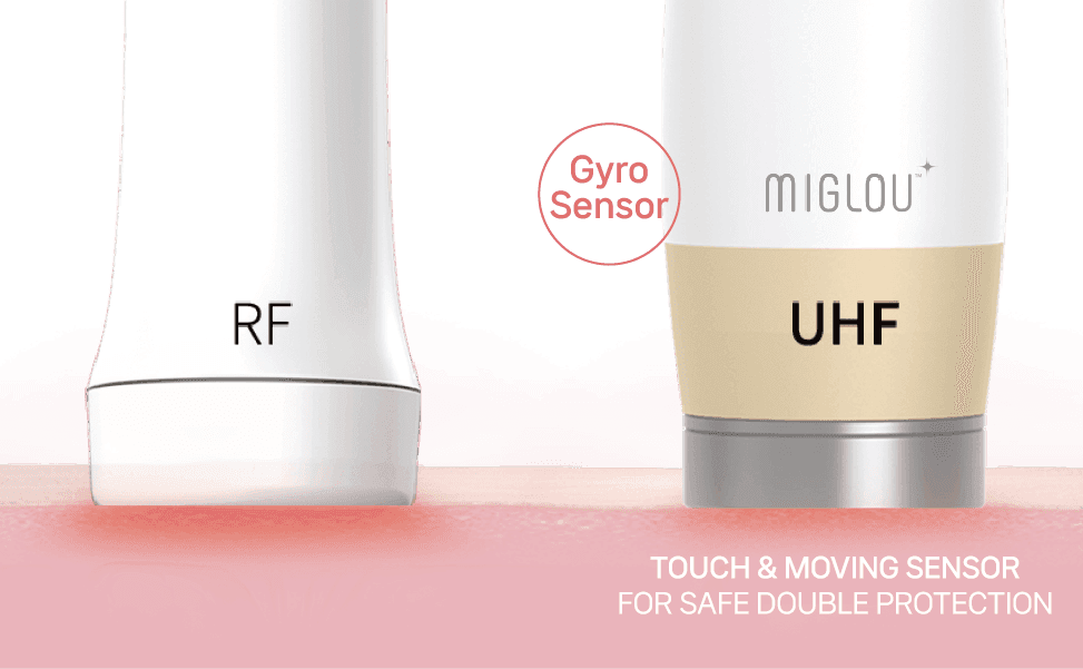 Gyro Sensor Safety System